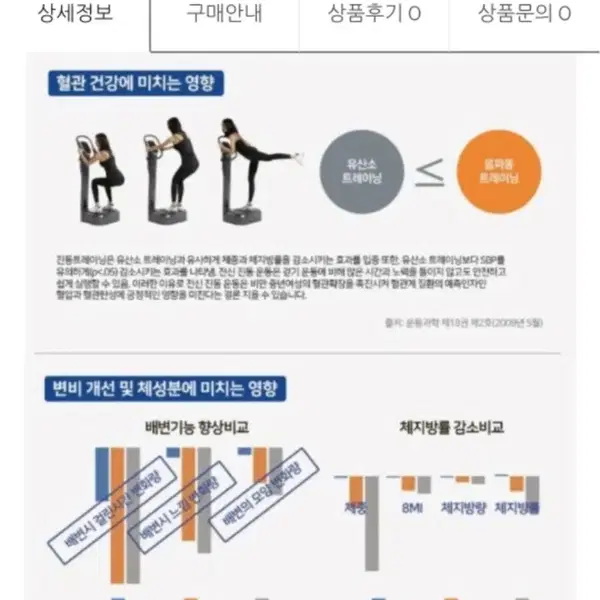 소닉플러스 음파 진동 운동기 - 8번째 이미지